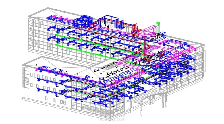Mašinske instalacije (Mechanical Engineering)